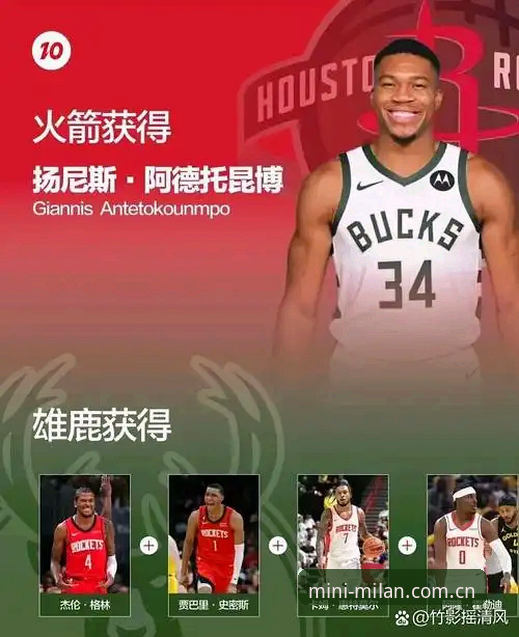 莫布利换字母哥交易潜力解析：米兰APP足球比分对比教你读懂NBA轮盘博弈